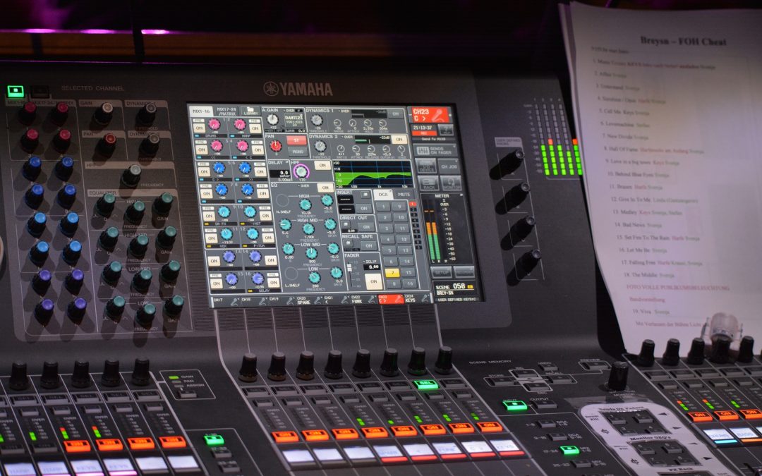 Erfolgreiche Change-Strategien: Wie Sie den Wandel gezielt gestalten